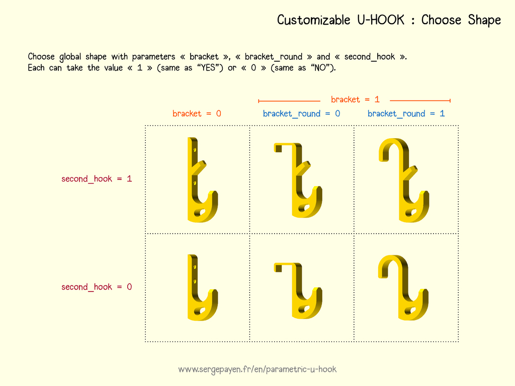 Настраиваемый U-образный крюк