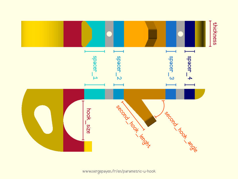 Настраиваемый U-образный крюк
