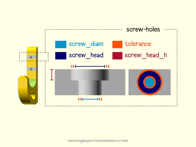 Настраиваемый U-образный крюк