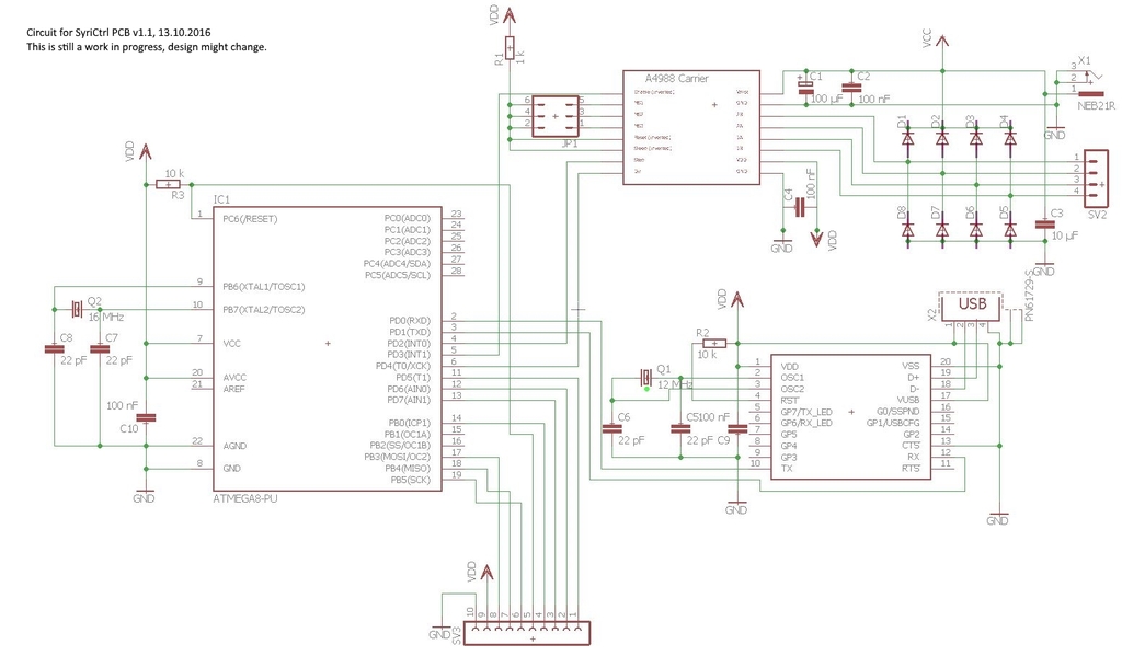 Программируемый шприцевой насос SyriGo