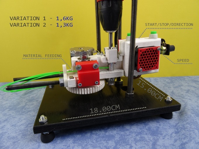 3D Печатаемый Многофункциональный Упцайлер SHRED-Buddy3D