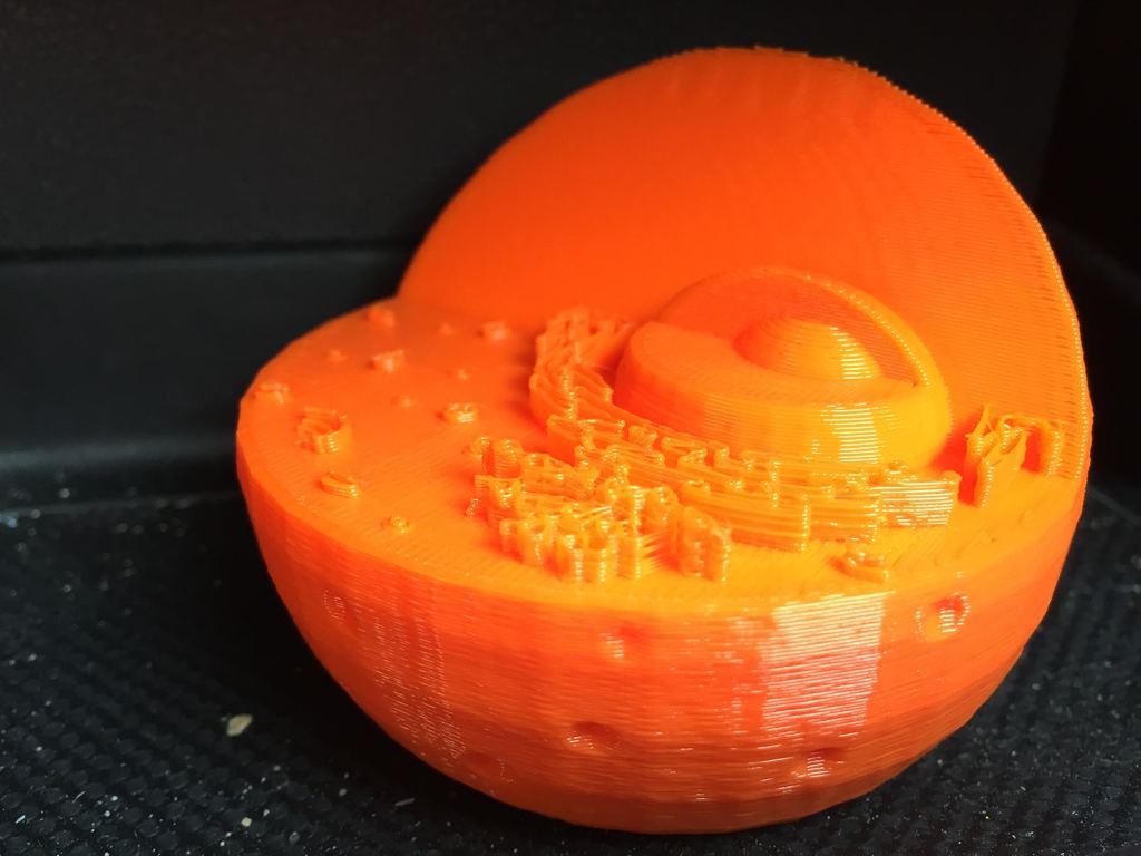 Человеческая клетка