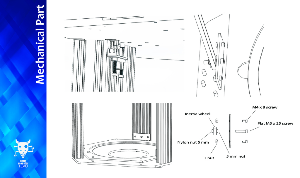 Дизайн TEVO Little Monster - Открытый проект