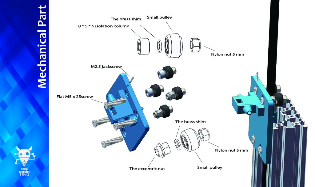 Дизайн TEVO Little Monster - Открытый проект