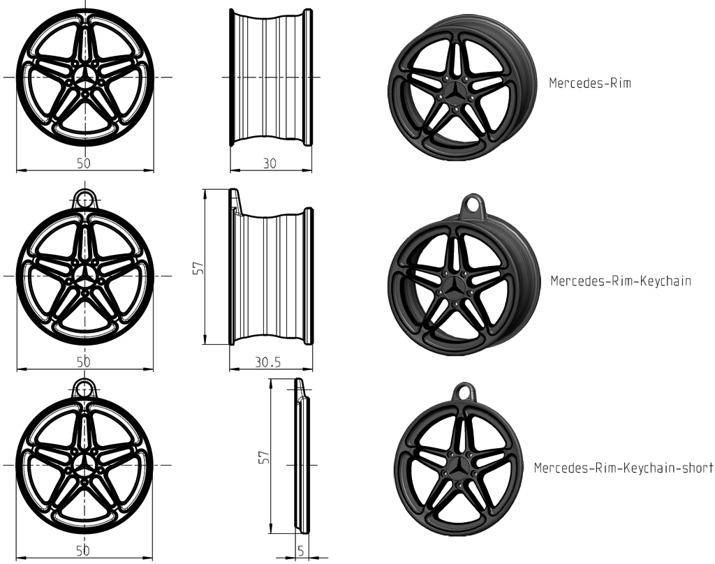 Колеса для Mercedes E-Class