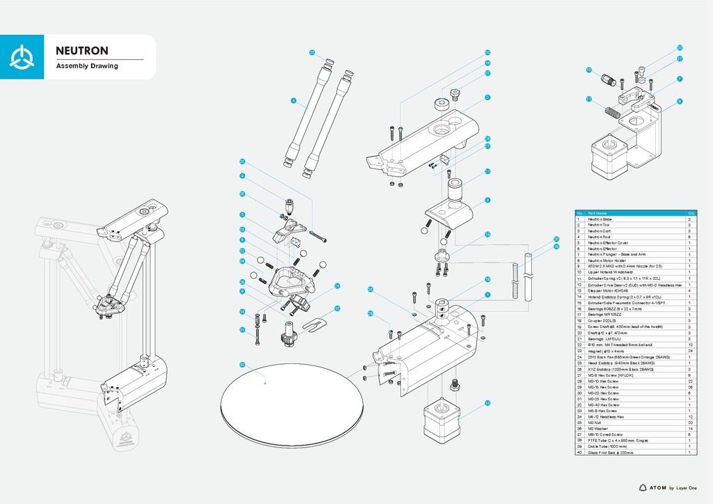Neutron - Открытый 3D-принтер