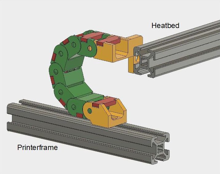 Открытая цепь для кабелей (Hypercube)