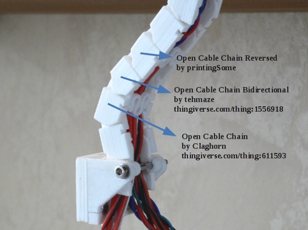 Обратная цепь для кабелей