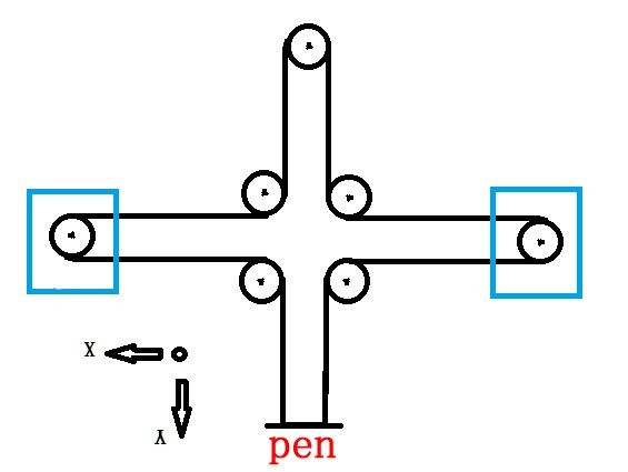 Робот для рисования и черчения на Arduino Uno