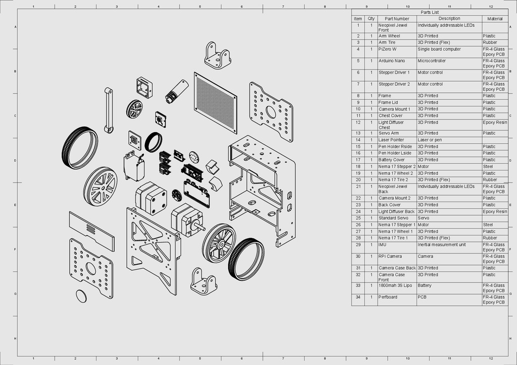 Платформа для разработки самобалансирующегося робота