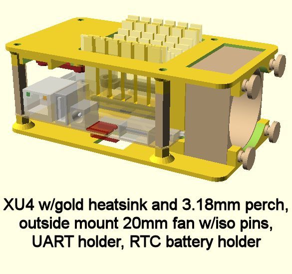 Конфигурируемый открытый корпус для Odroid XU4
