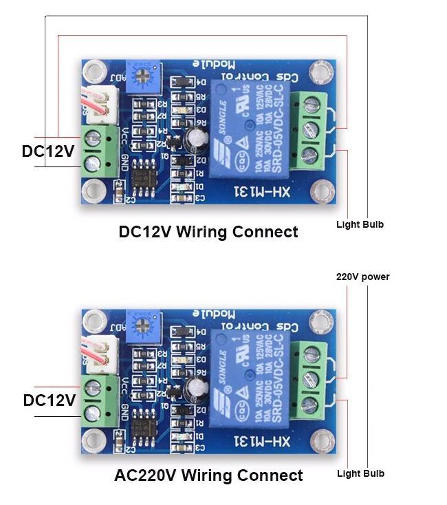 Корпус для подачи гильз - 223R/556Nato и 308W