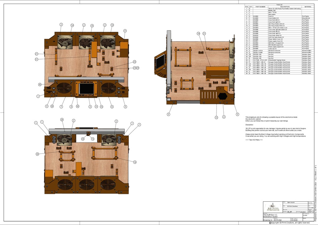 3D Принтер HUM Box V2.0