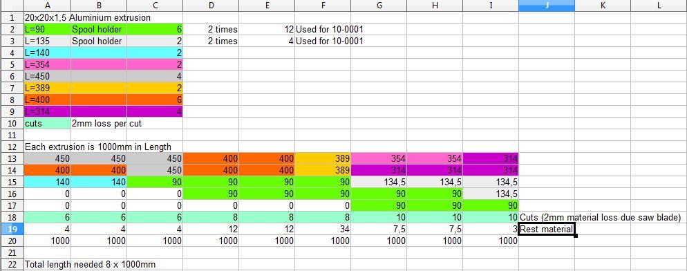 3D Принтер HUM Box V2.0