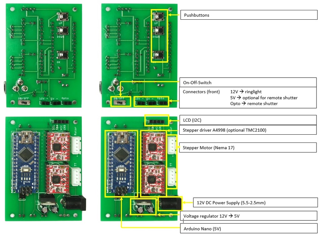 OpenScan - 3D сканер v2