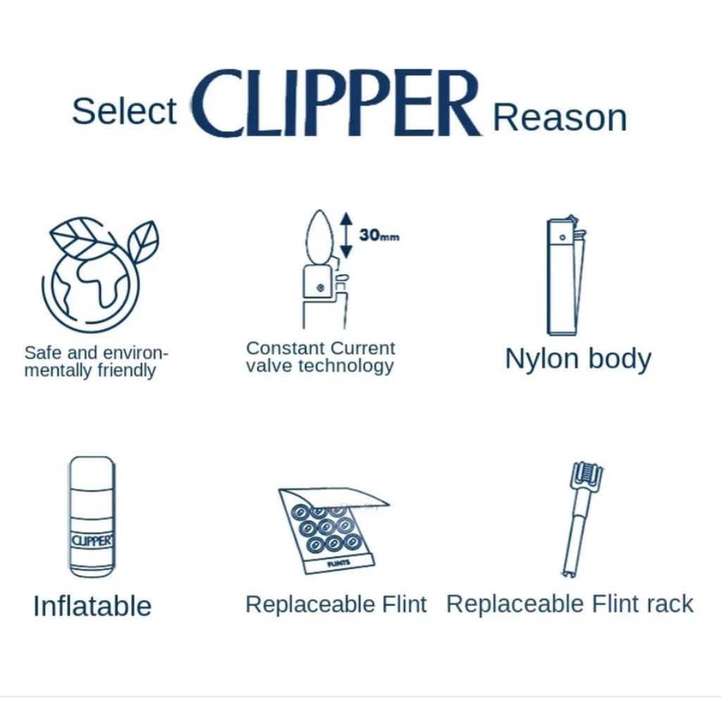 Набор для точилки карандашей Clipper Sleeve