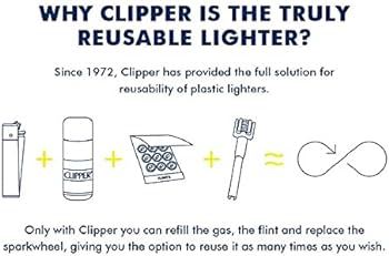 Набор для точилки карандашей Clipper Sleeve