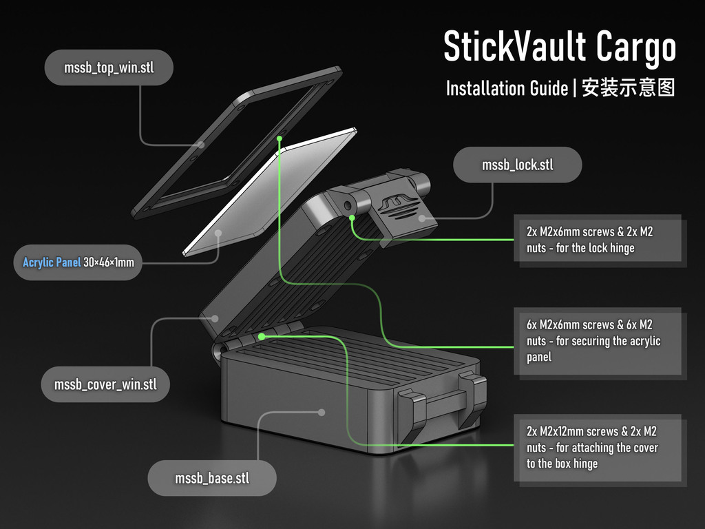 StickVault Cargo - Коробка для хранения Sony Memory Stick
