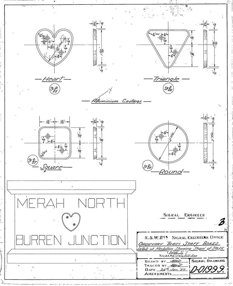 Коробки и Staffs в стиле NSWGR
