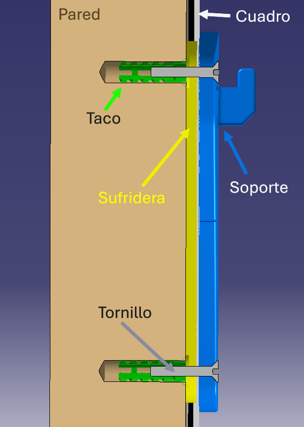 Кронштейн для настенного крепления Лего автомобиля