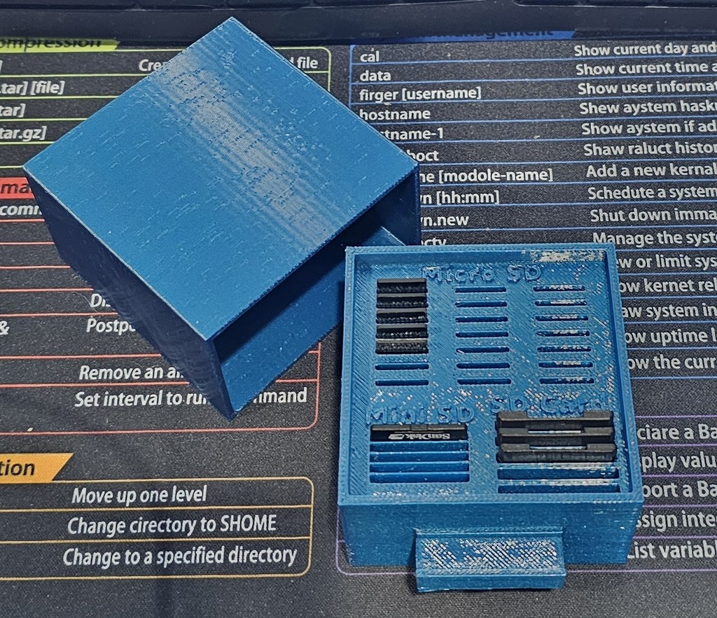 Органайзер для SD-карт