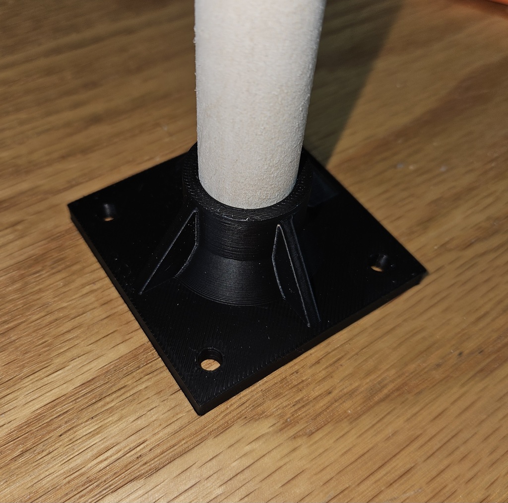 Кронштейн для дюбелей 3/4"