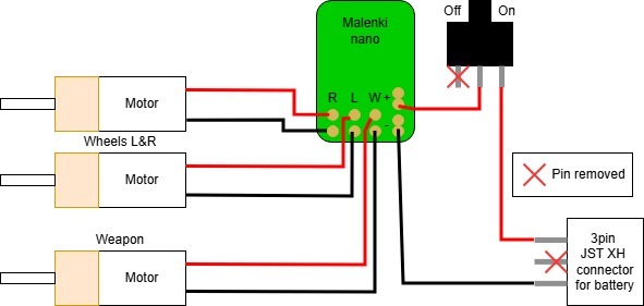 Боевая робот-модель Hercules (V1) Antweight (150g)