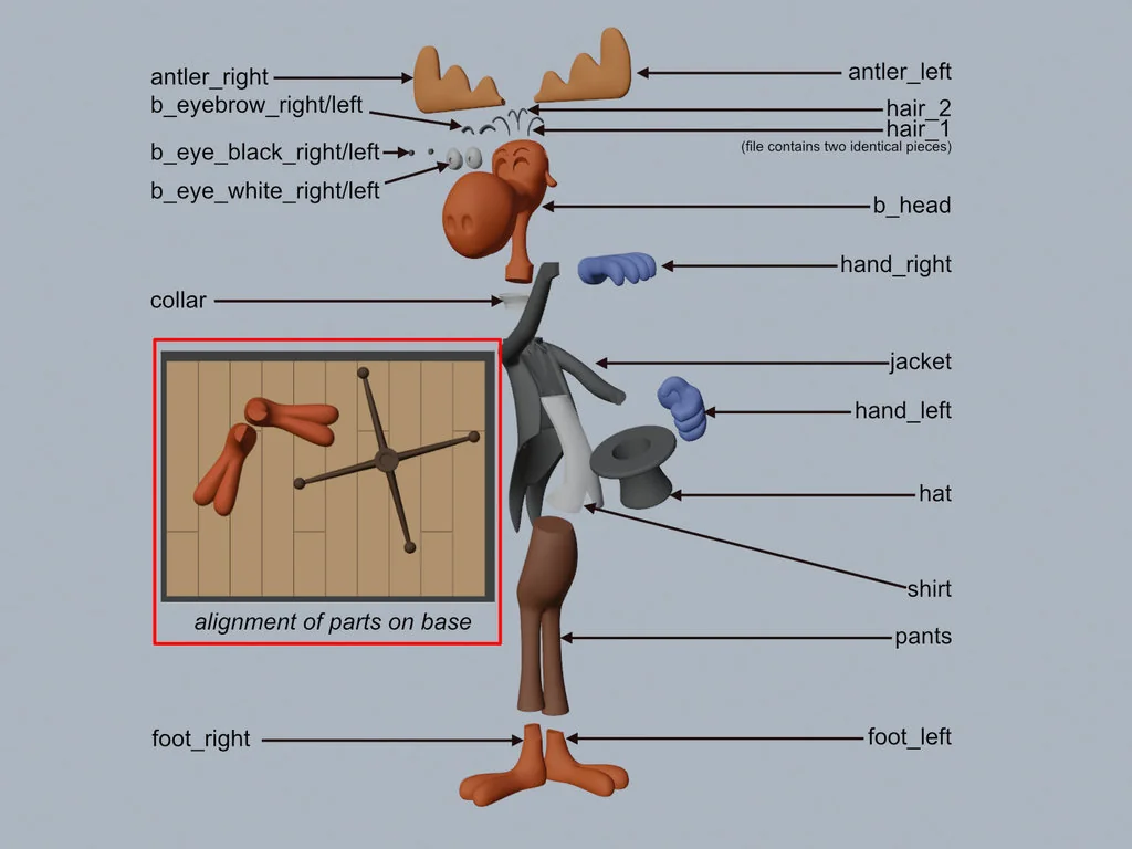 3D-модель Рокки и Булвинкля
