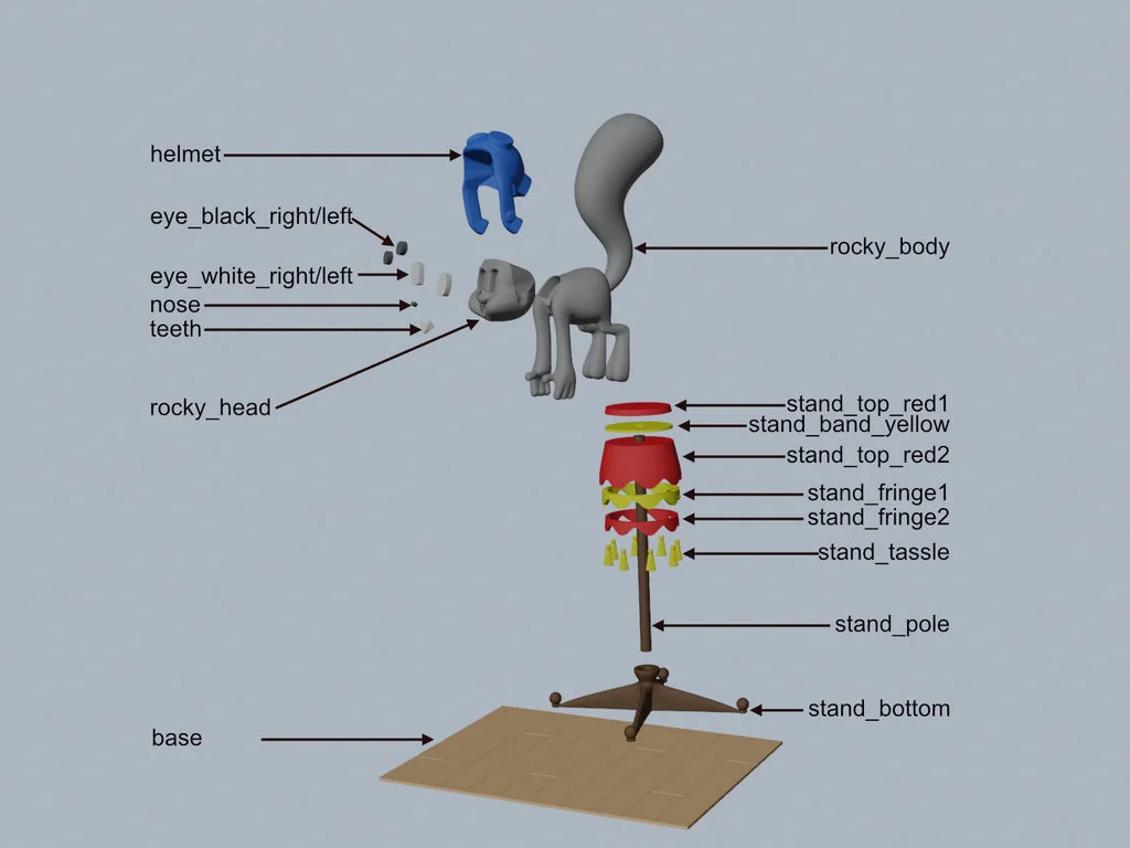 3D-модель Рокки и Булвинкля