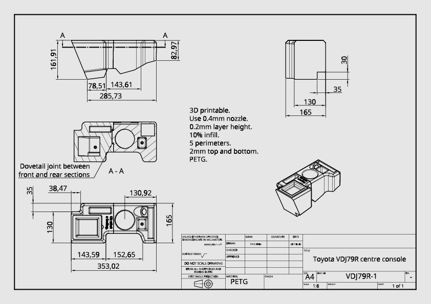 Центральная консоль для Toyota Landcruiser VDJ79