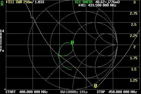 Модель J-поляризованной антенны 433 МГц для Meshtastic