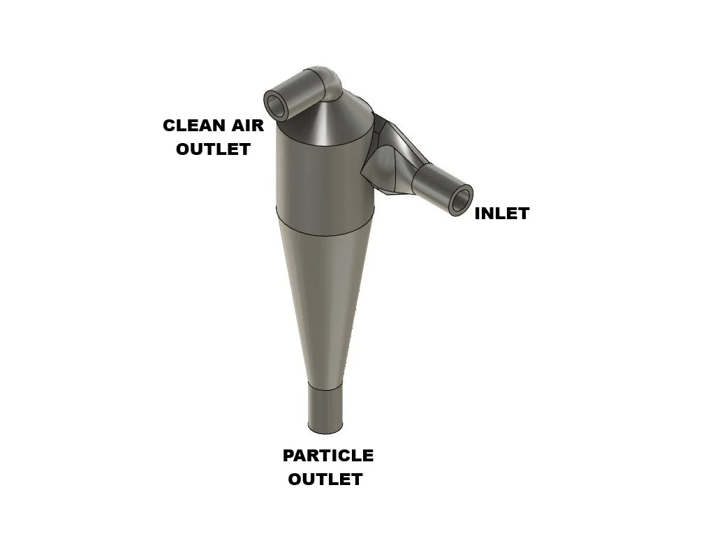 Оптимизированный циклонный сепаратор Stairmand