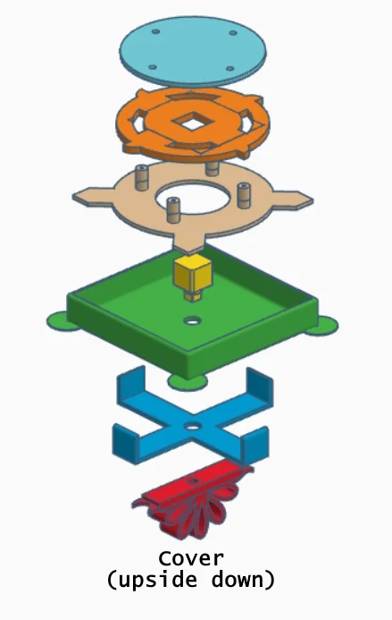 Подарочная коробка с поворотным замком
