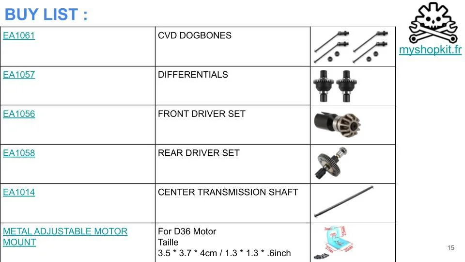 V4 JLB CHEETAH RC КАР TRUGGY 1:8
