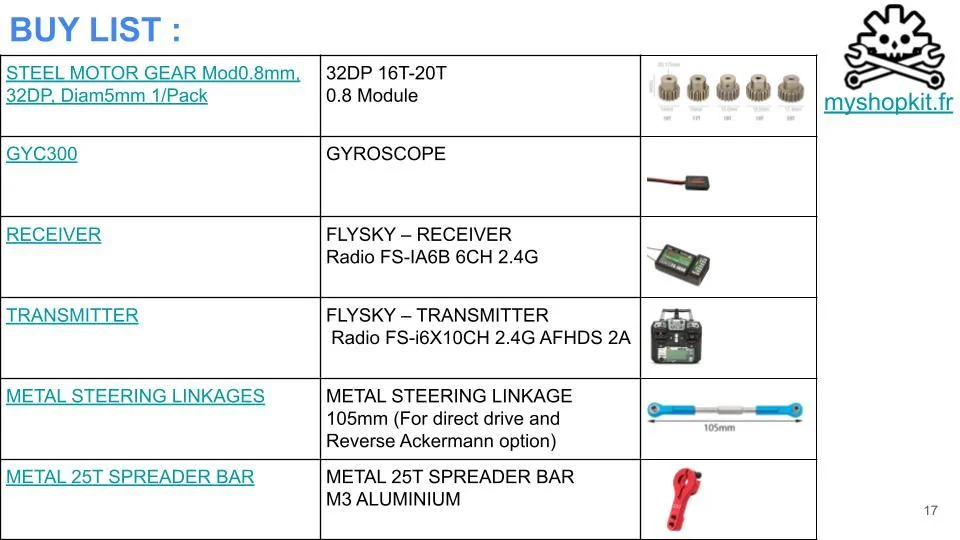 V4 JLB CHEETAH RC КАР TRUGGY 1:8