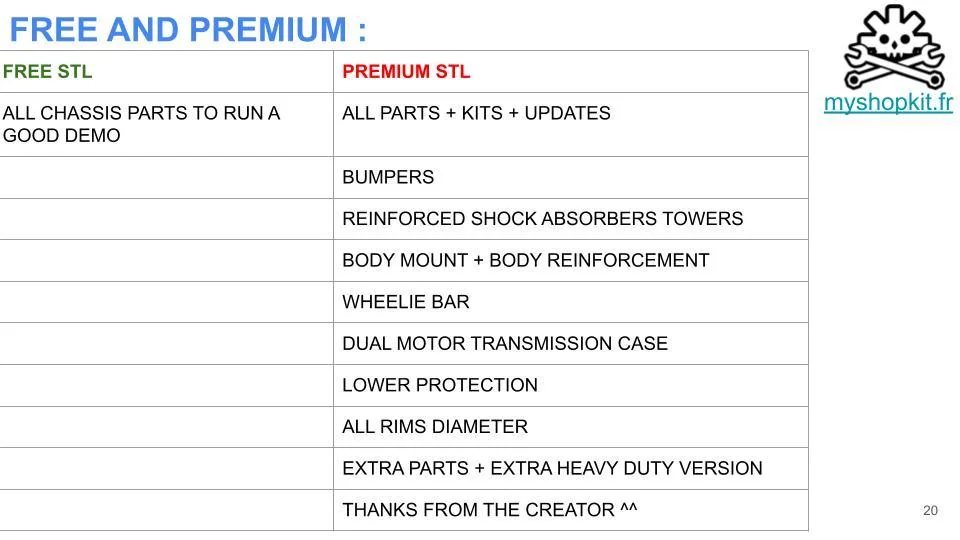 V4 JLB CHEETAH RC КАР TRUGGY 1:8