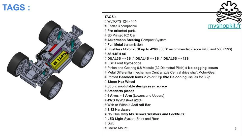 Модель V6 WLTOYS 144 RC TRUGGY 1:14
