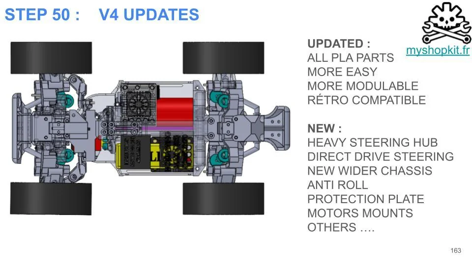 Модель V6 WLTOYS 144 RC TRUGGY 1:14