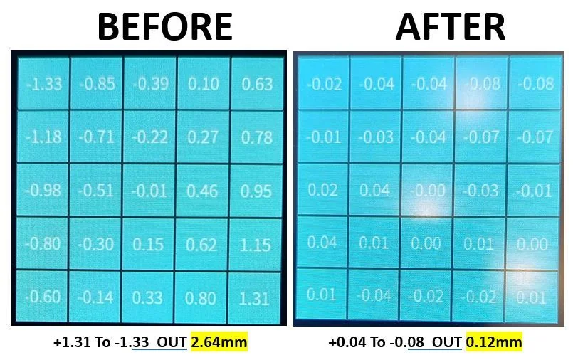 Выравнивание стола для Ender 3 V3 KE & SE