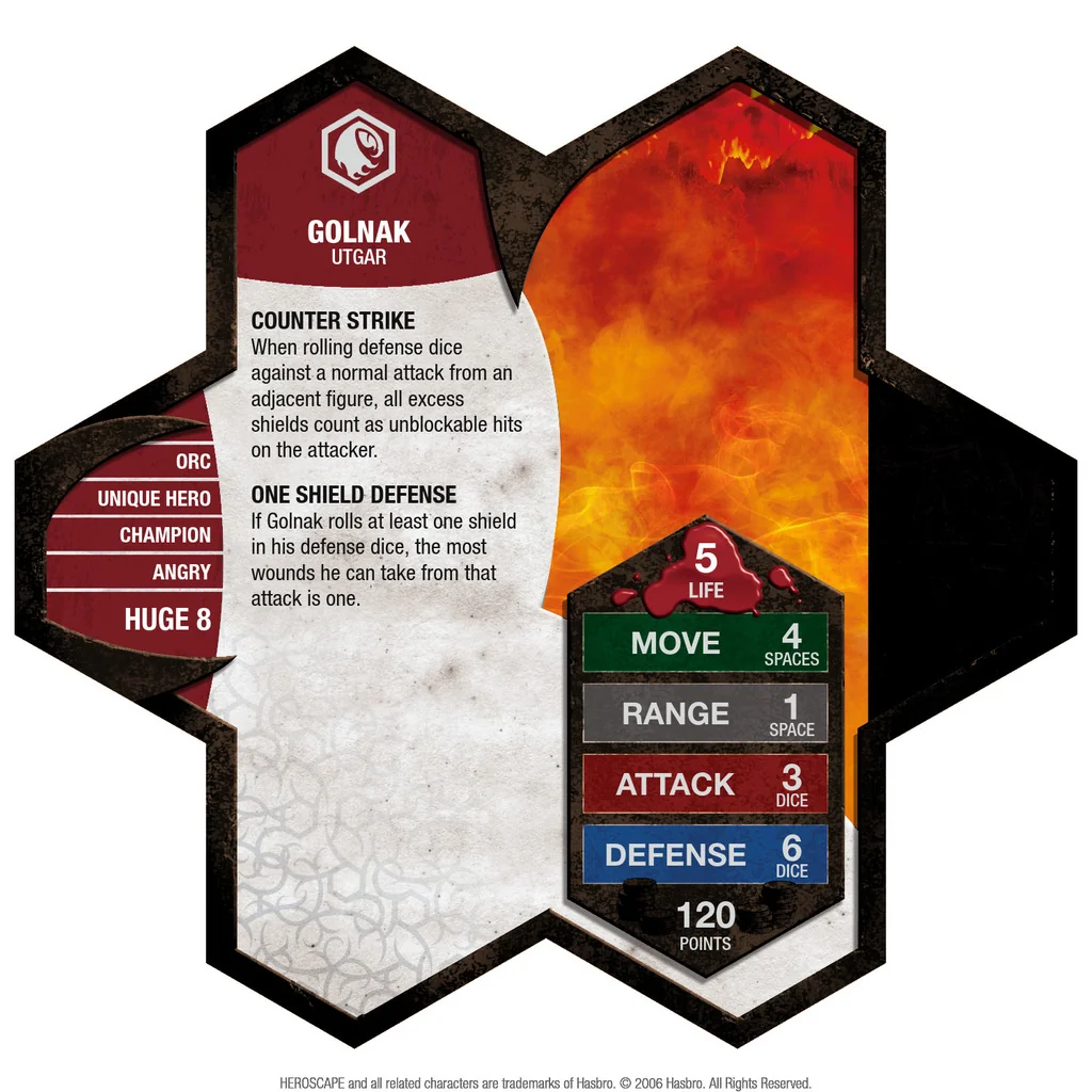 Модель Голнак: Орк и его Стегозавр