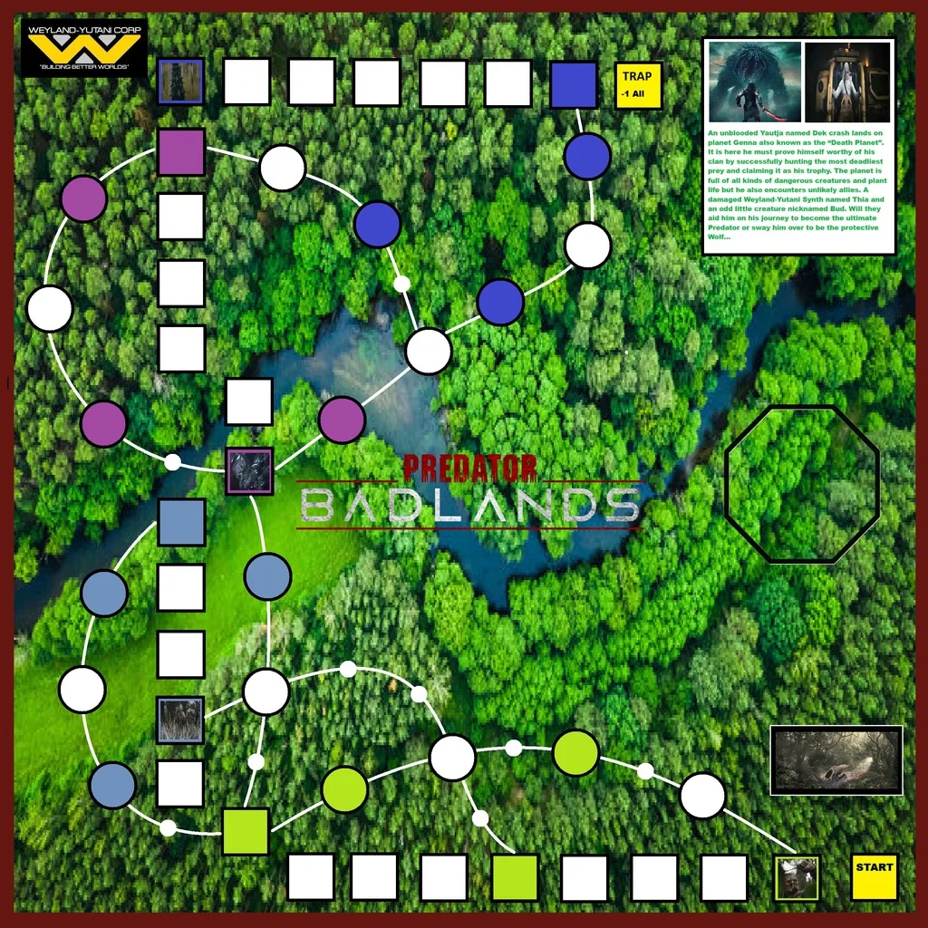 Модель игры Predator Badlands