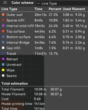 Платформа 9 3/4 для 3D-печати