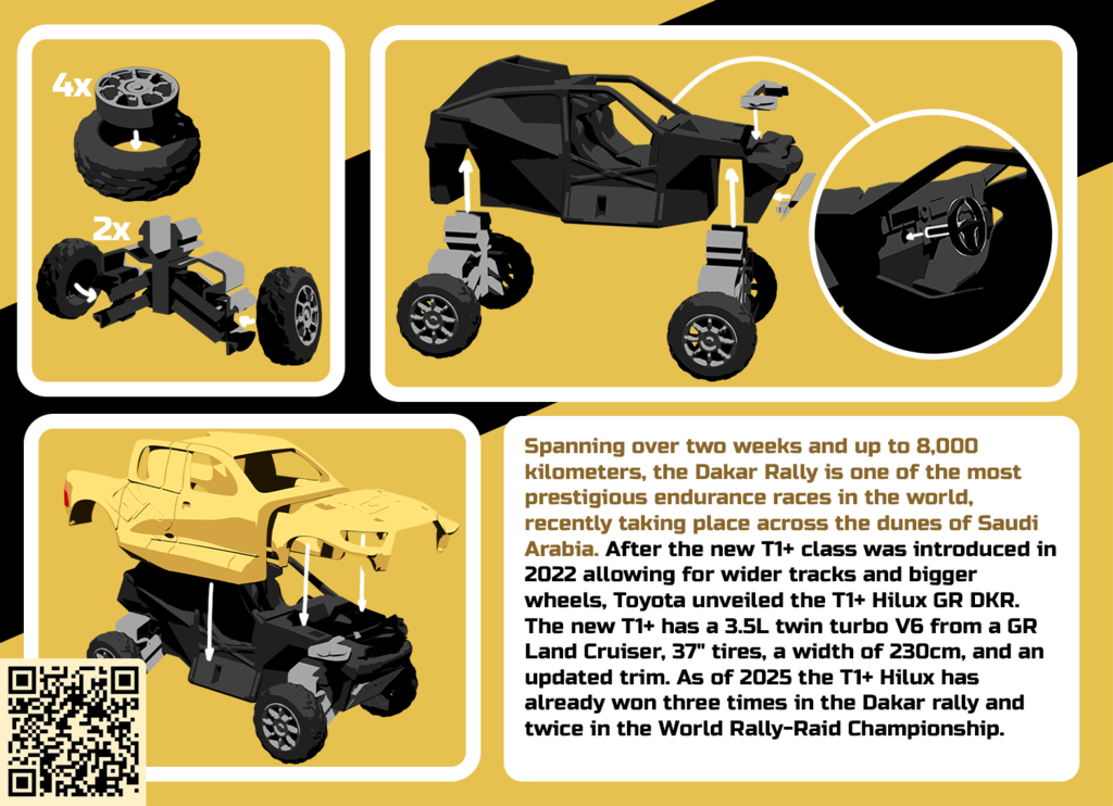 Многоцветная модель T1+ Hilux GR DKR 1:50