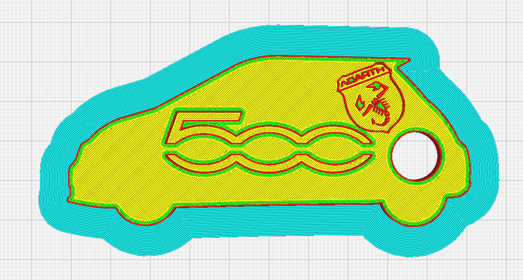 Размеры модели