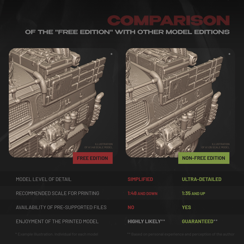 Модель 3D на масштабе 1:48