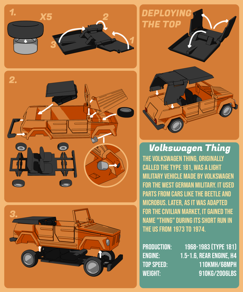 Модель Volkswagen Thing в масштабе 1:50