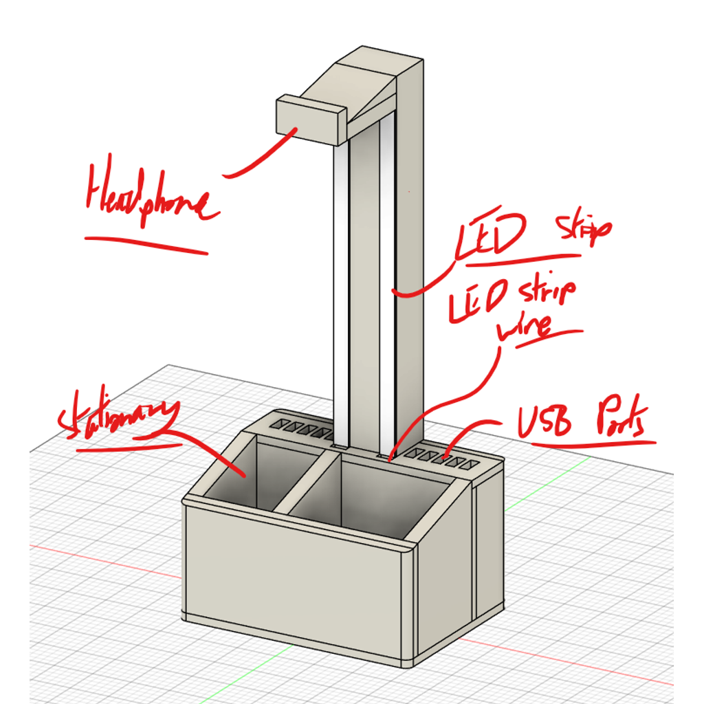 3D модель с USB портами