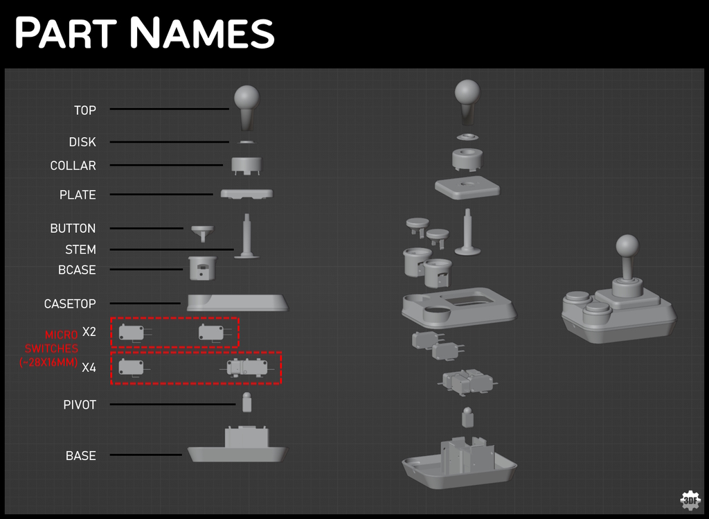 Competition Pro - 3D печатный ретро джойстик