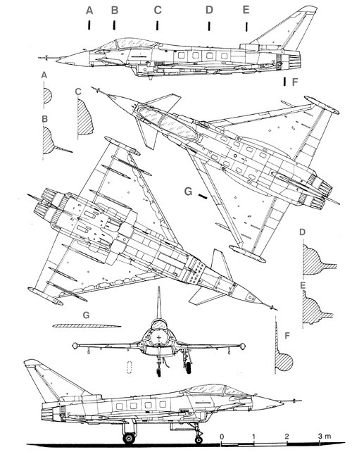 Eurofighter Typhoon 1:64