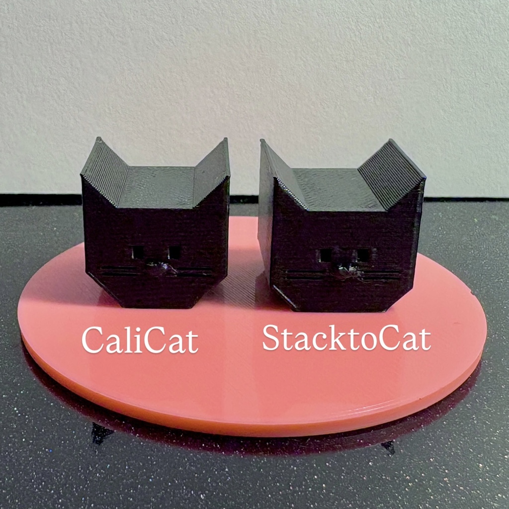 Голова кота Cali Cat